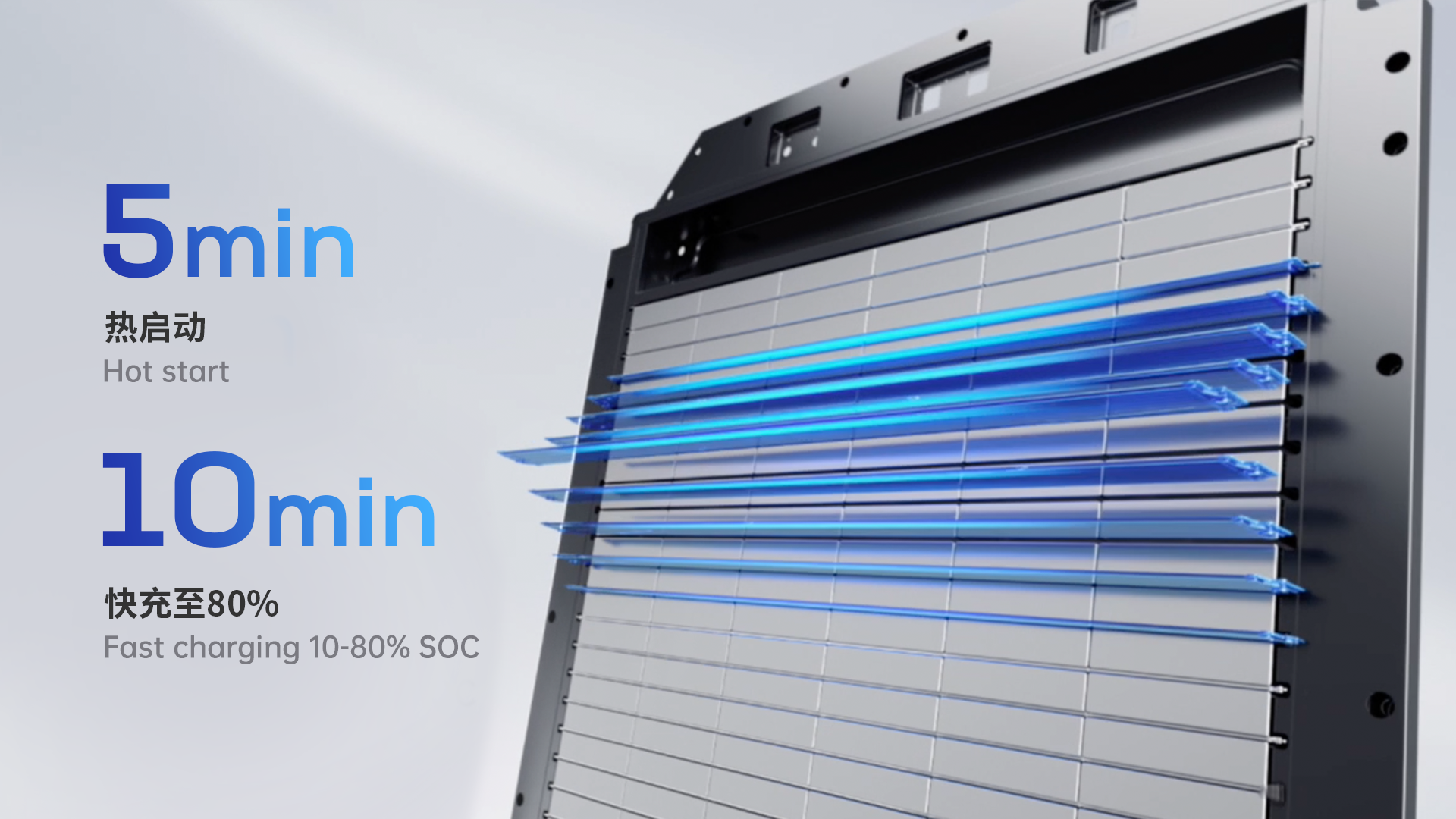 7. 5分钟热启动 十分钟快充 5min Hot Start 10min Fast Charging.png 7. 5分钟热启动 十分钟快充 5min Hot Start 10min Fast Charging.png